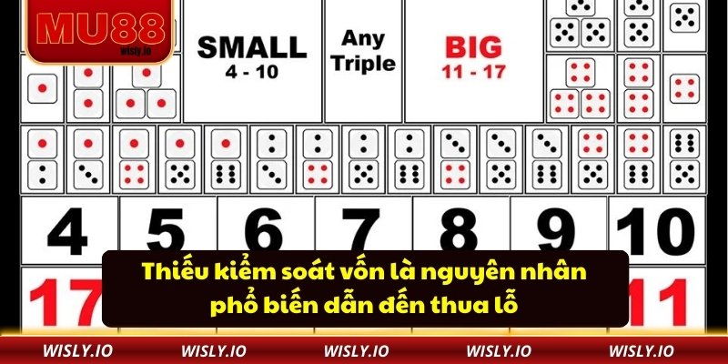Thiếu kiểm soát vốn là nguyên nhân phổ biến dẫn đến thua lỗ